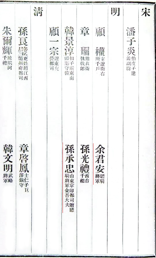 骠骑将军_（红线）.jpg