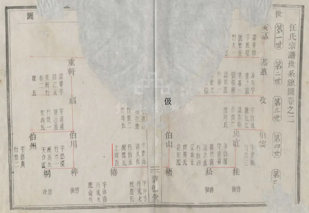 《会稽任氏宗谱》1.webp.jpg