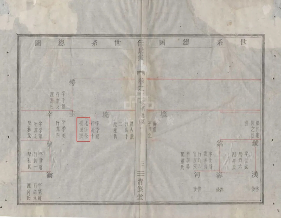 《会稽任氏宗谱》3.webp.jpg