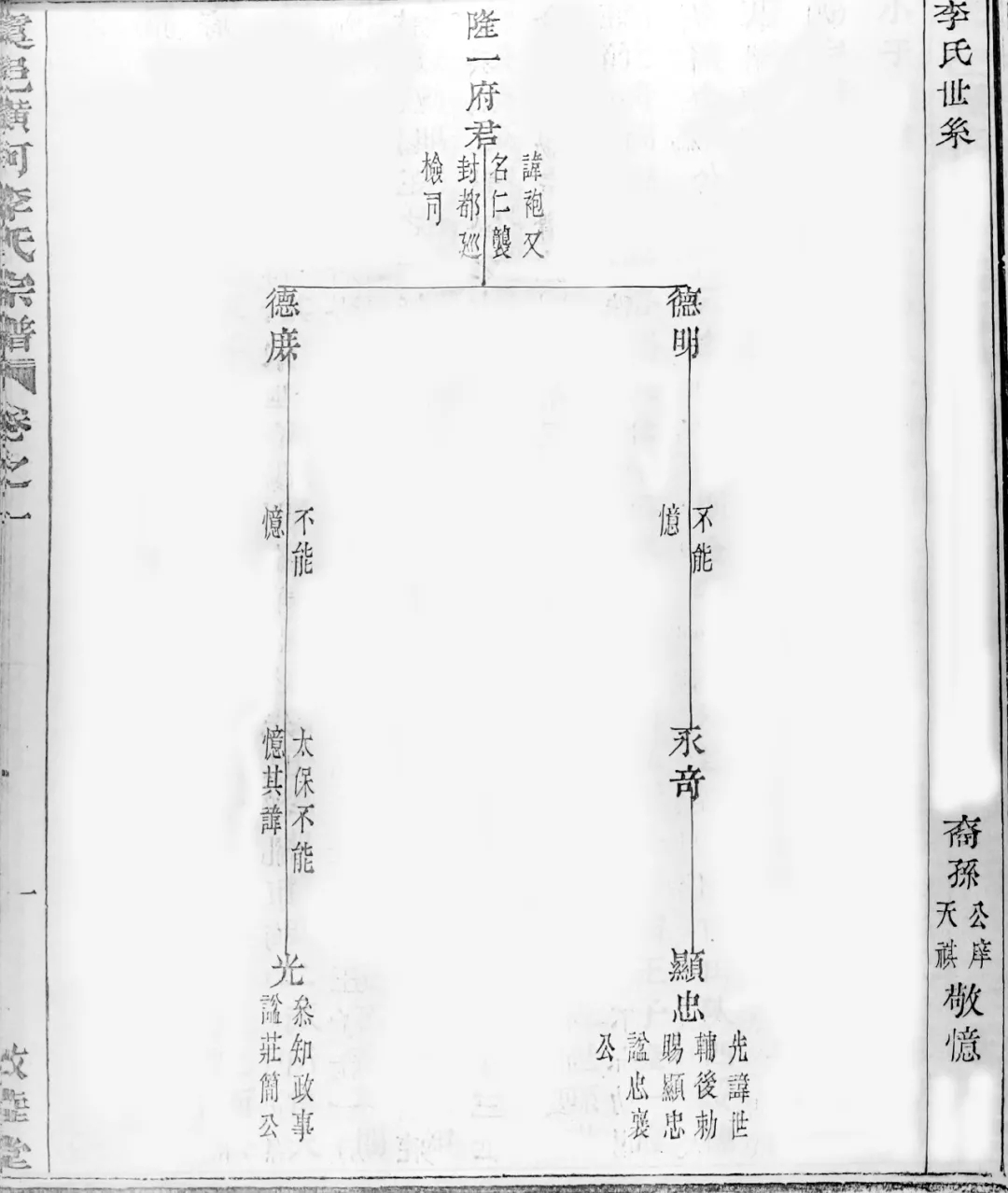 隆一府君世系.webp.jpg