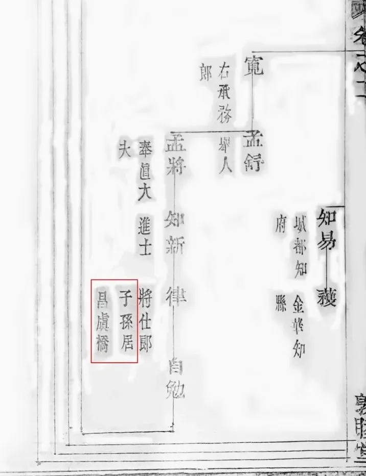 李律子孙居昌虞桥.webp.jpg
