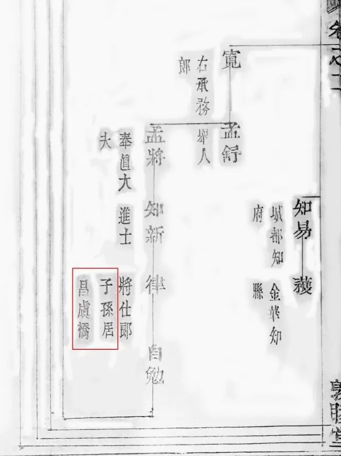 虞邑横河李氏宗谱（截图）.jpg