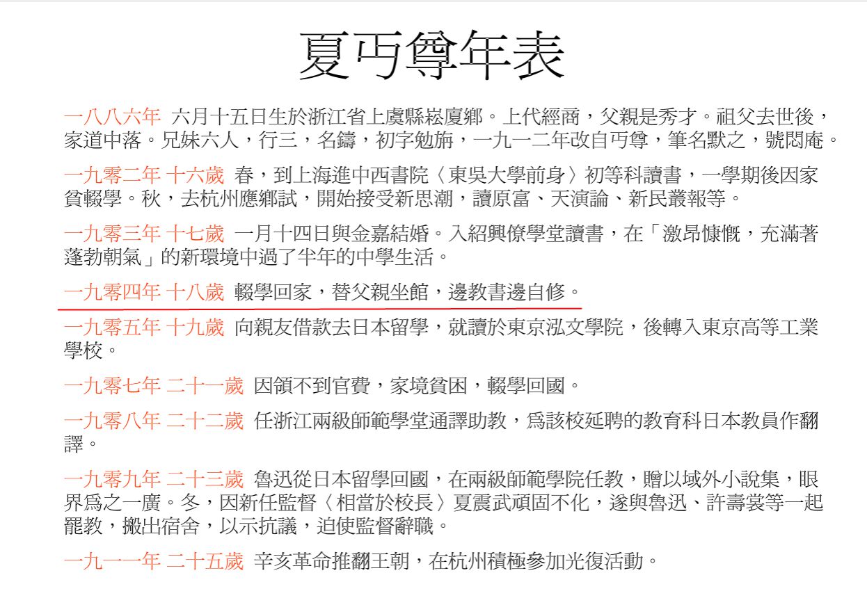 夏丏尊年表_红线.jpg