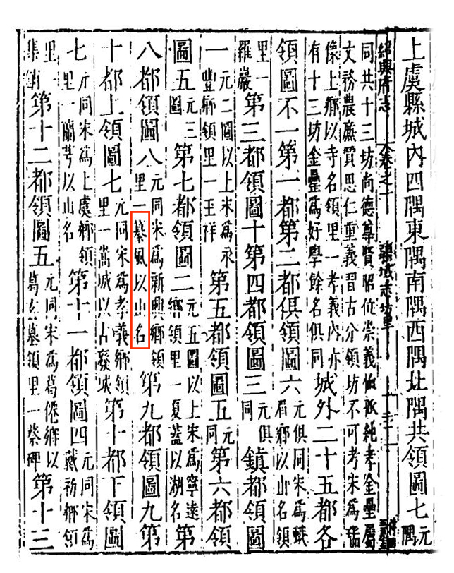 万历《绍兴府志》二十一卷_26 八都纂风里（红线）.jpg