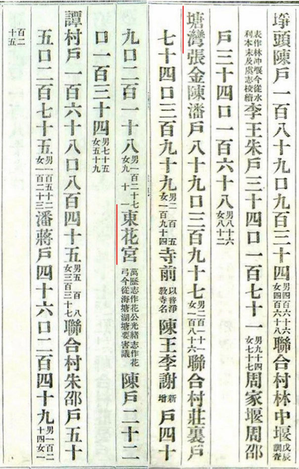 塘湾2_合并_红线_裁剪.jpg