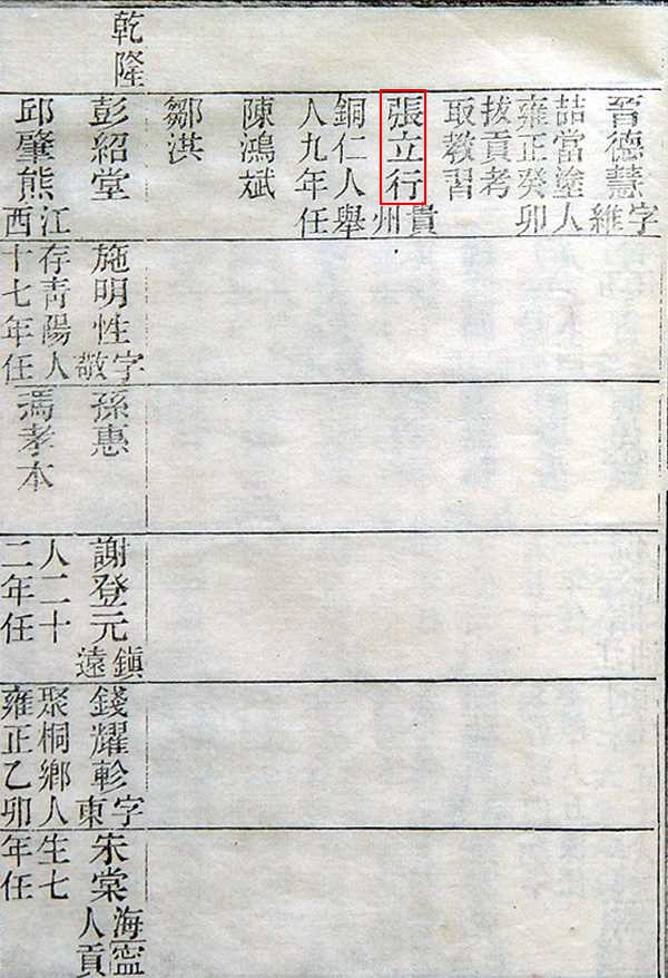 57_张立行九年任_(红框).jpg