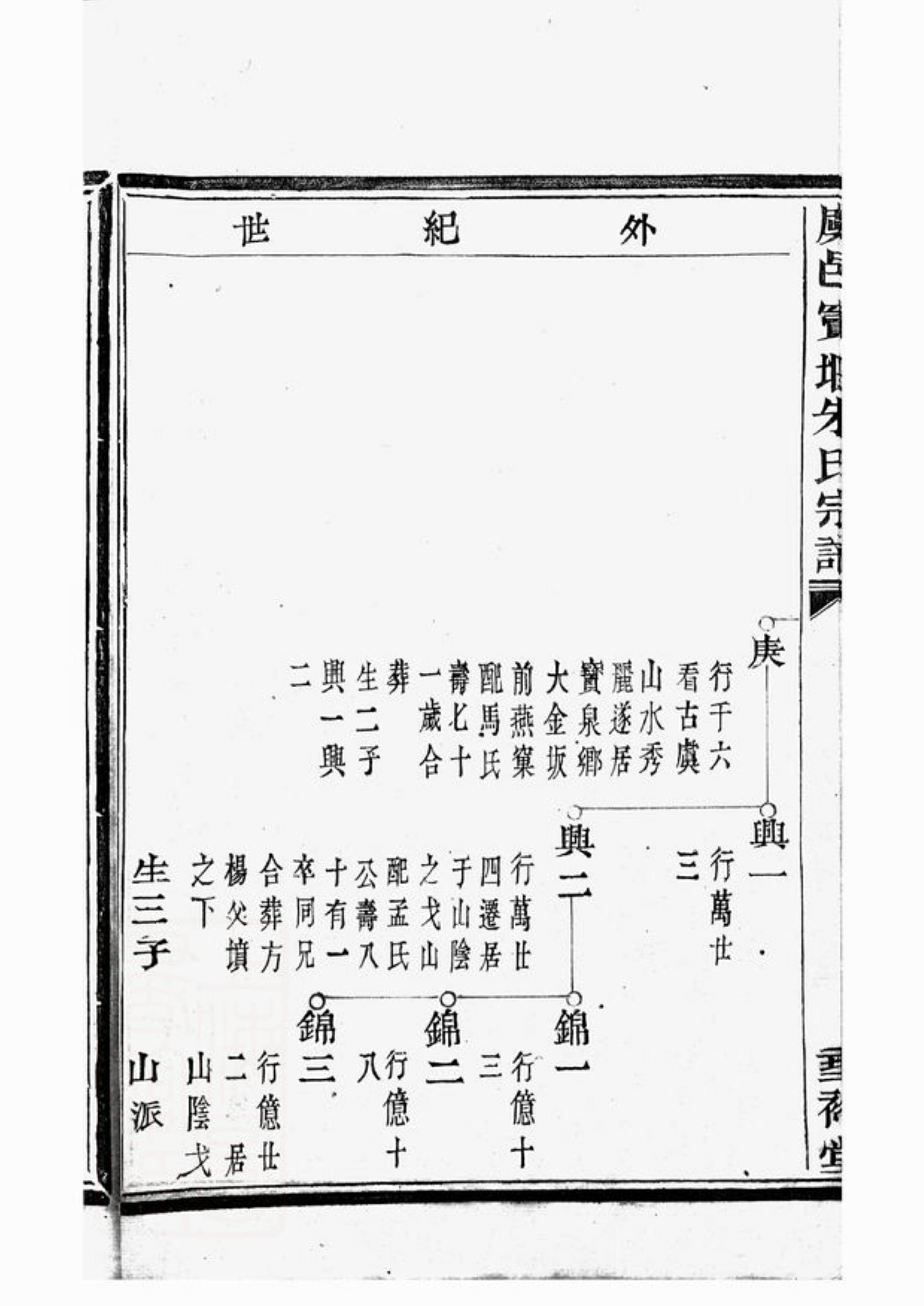 虞邑窦堰朱氏宗谱 _301_三仁孙广度庚.jpg