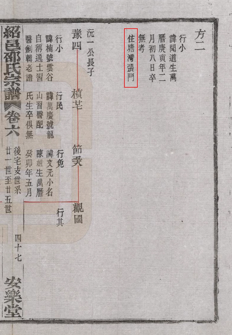 绍邑邵氏续修宗谱 卷六 47 住塘湾张门(裁剪红框).jpg