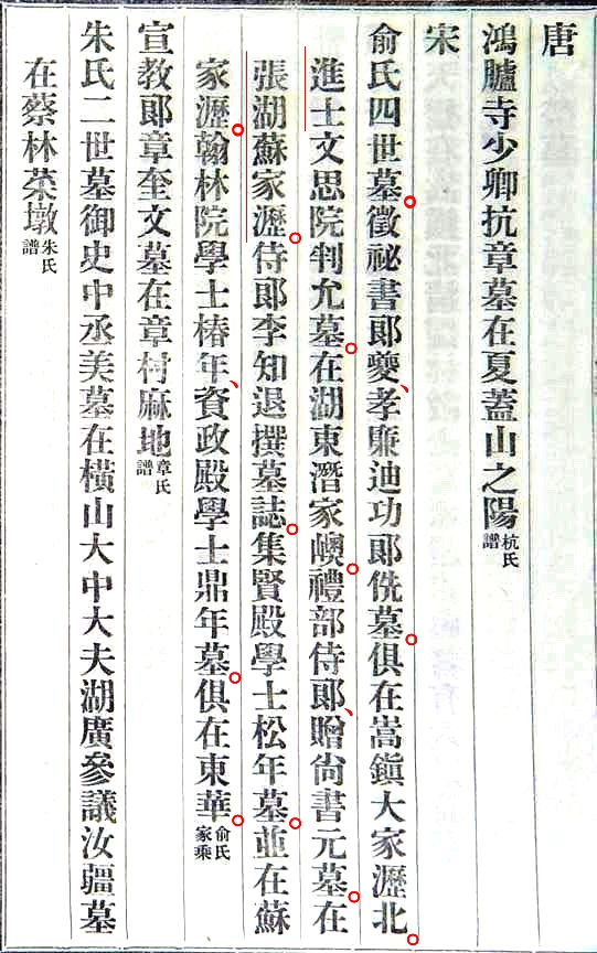 《松夏志》卷八16 俞氏四世墓_标点.jpg