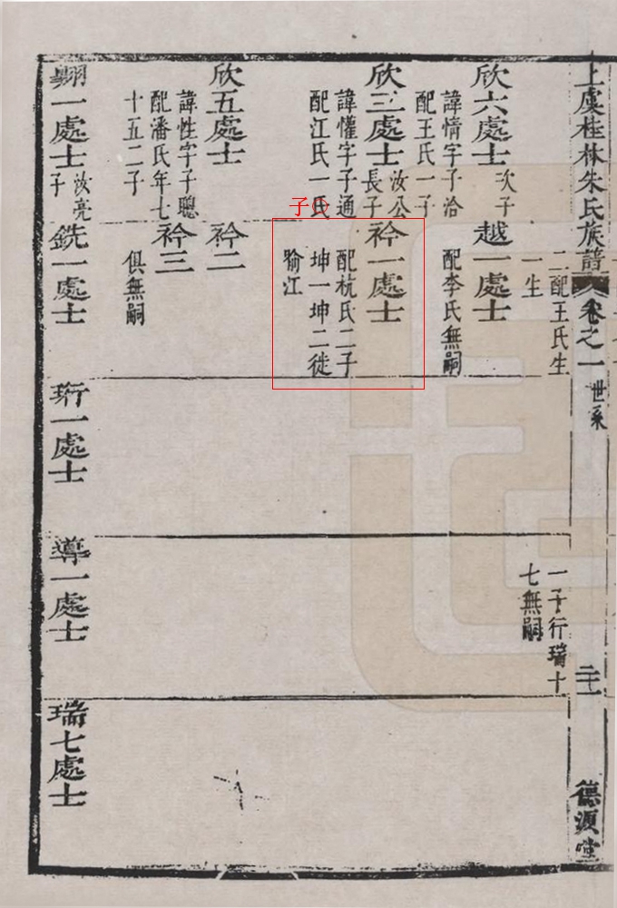 坤一坤二徙喻江 卷一76_(裁剪)_红框.jpg