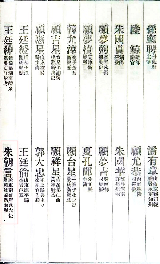 34_朱朝言 红框.jpg