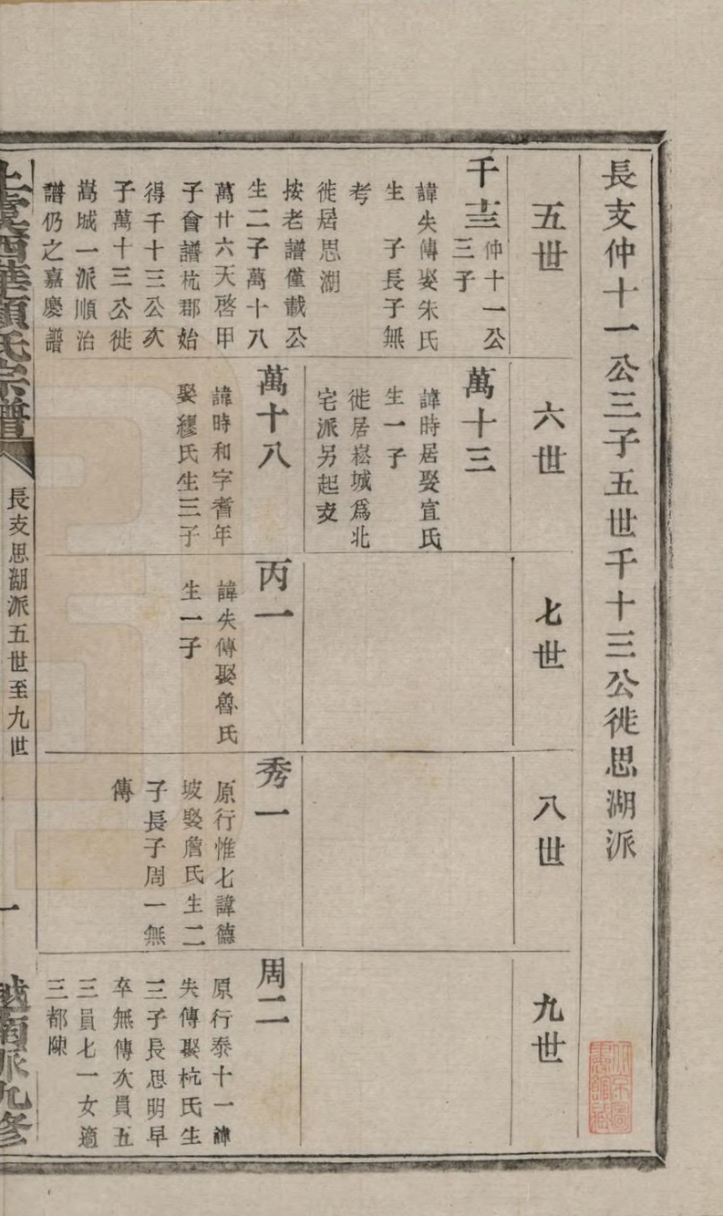 万十三徙居嵩城 卷十02_裁剪.jpg