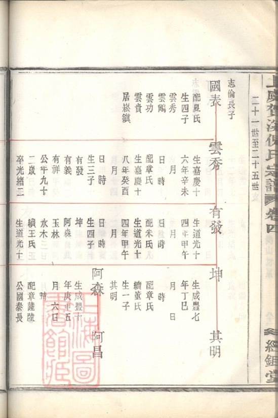 二十一世国表居崧镇2.jpg