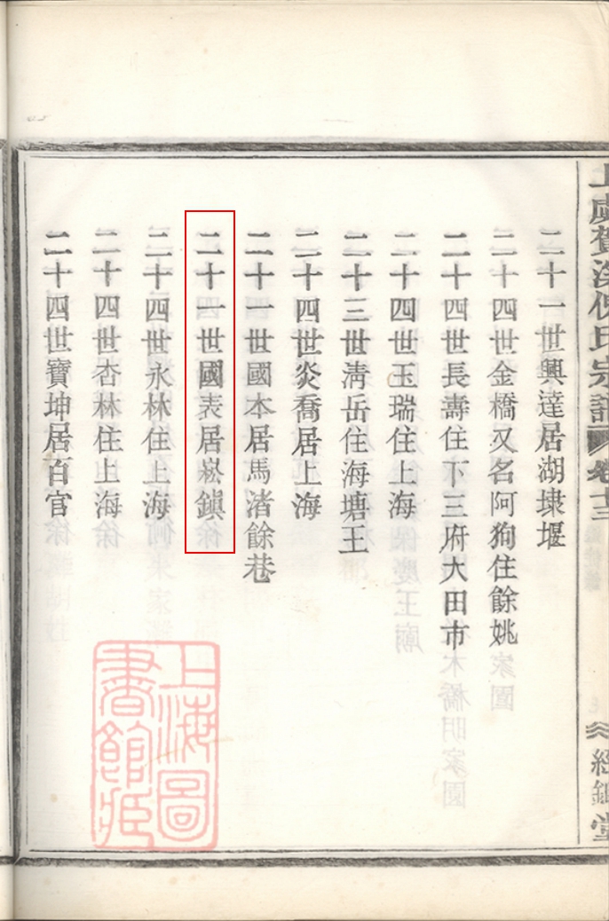 二十一世国表居崧镇_红框.jpg