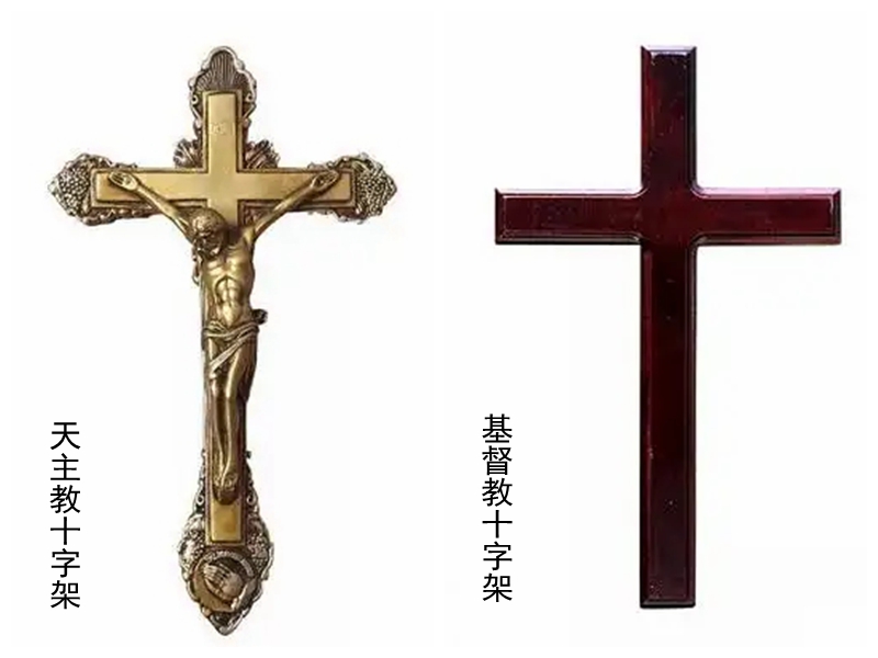 天主教、基督教十字架（合并）.jpg