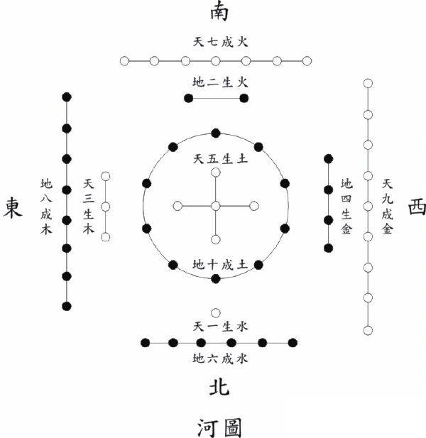 河图.jpg