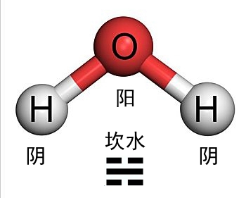 坎水_卦象.jpg