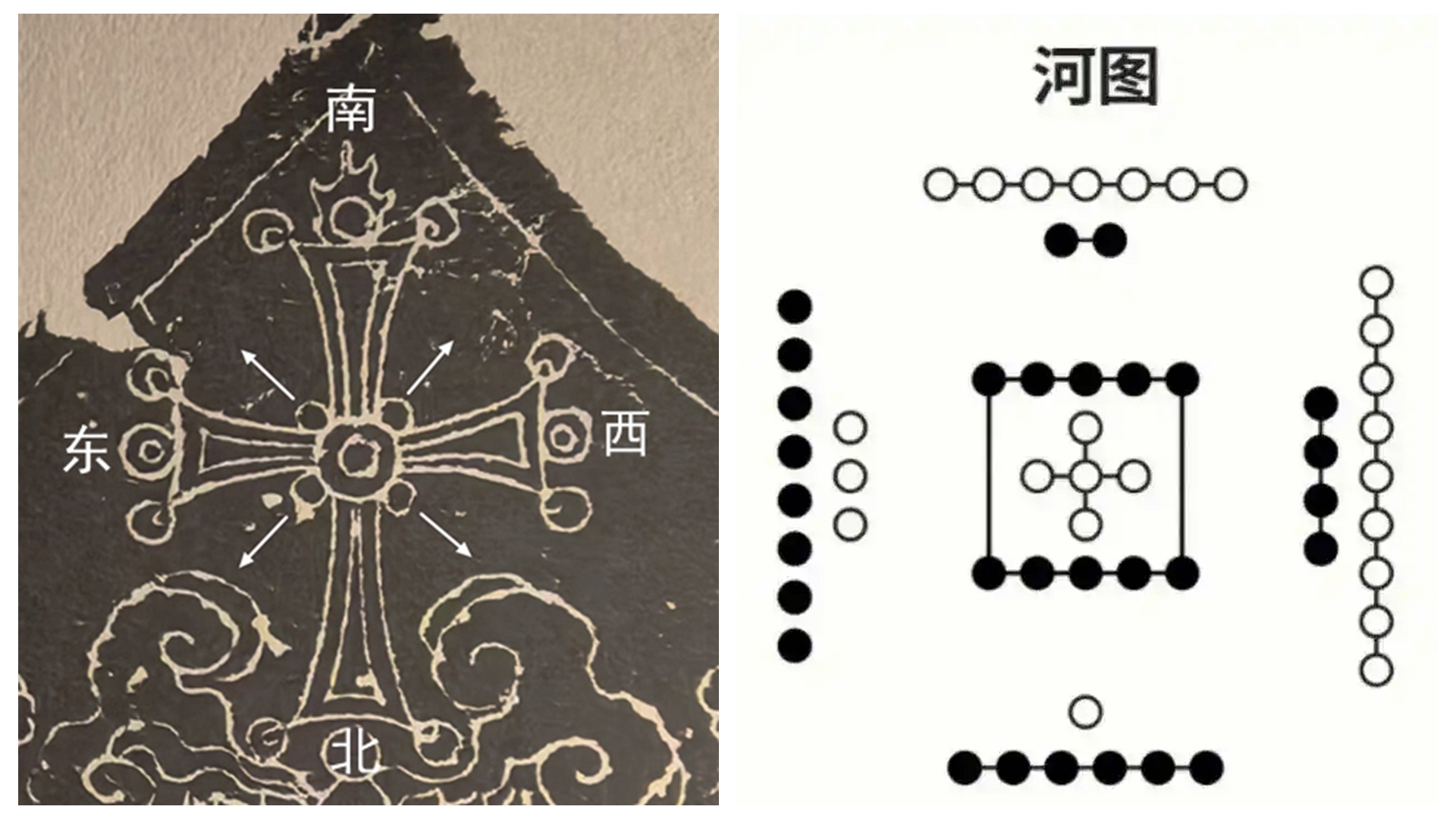 河图_十字象（合图）.jpg