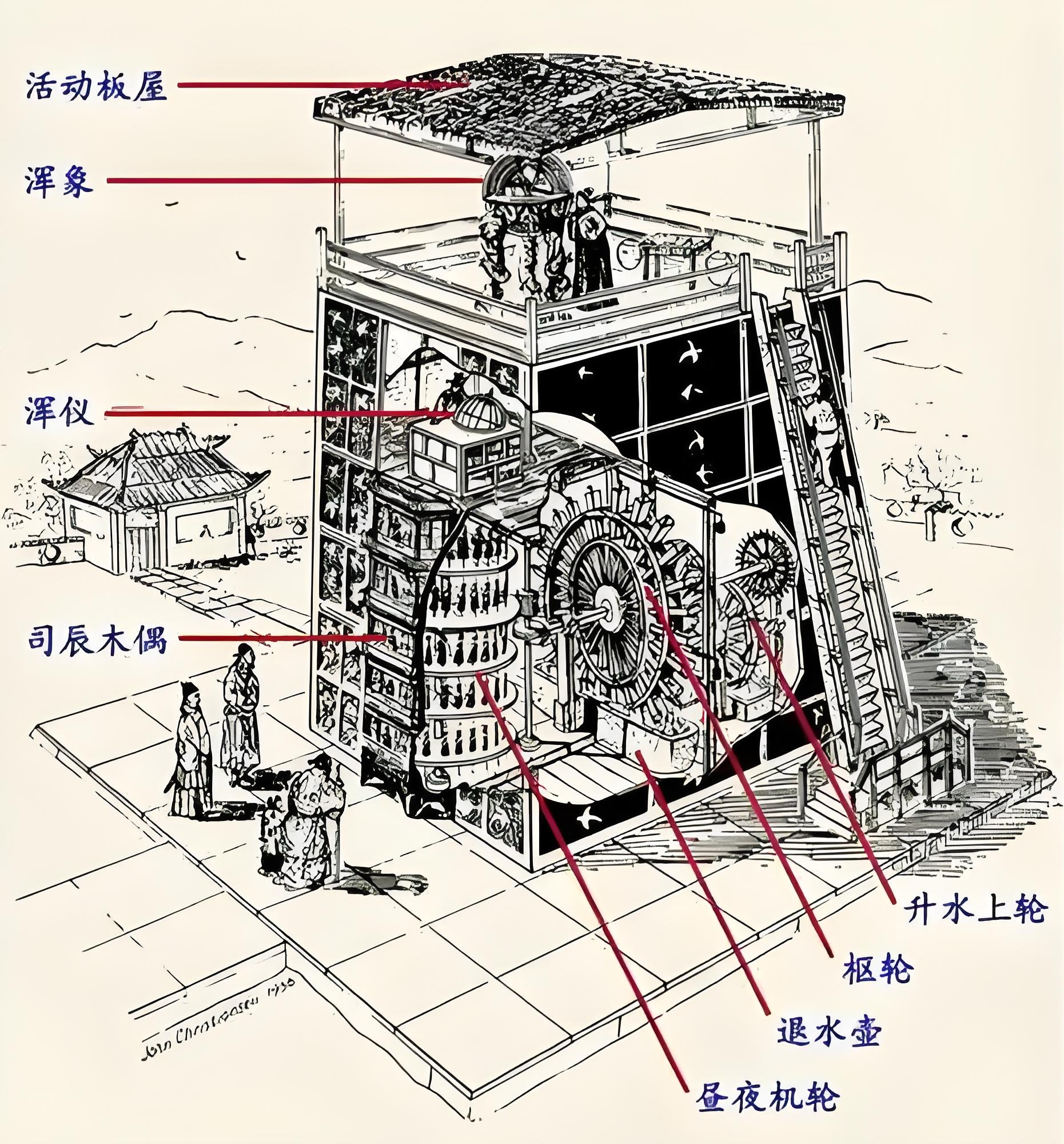水运仪象台_副本.jpg