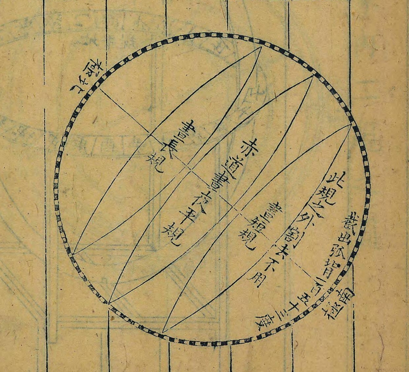 割圜图.jpg
