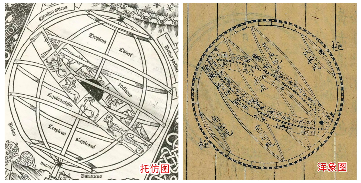 浑象图对比.jpg