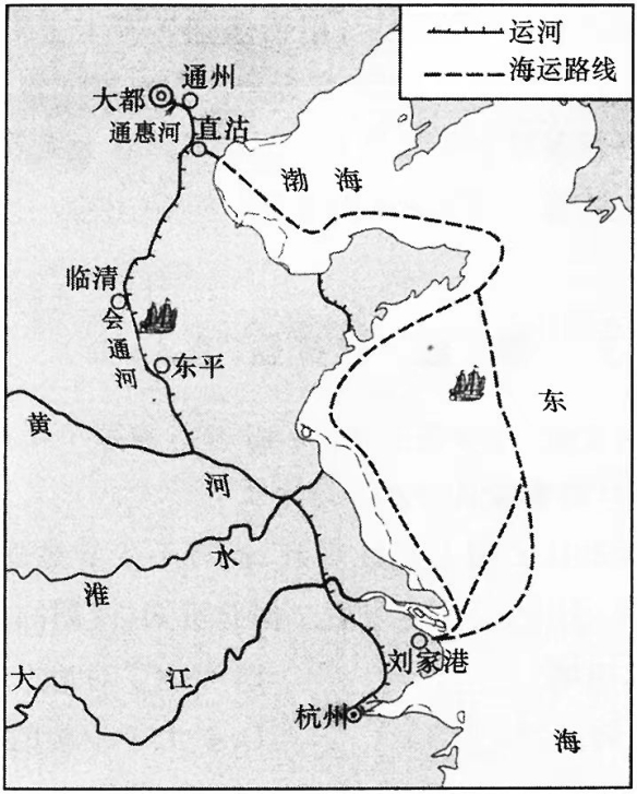 元代漕粮河运海运图.jpg