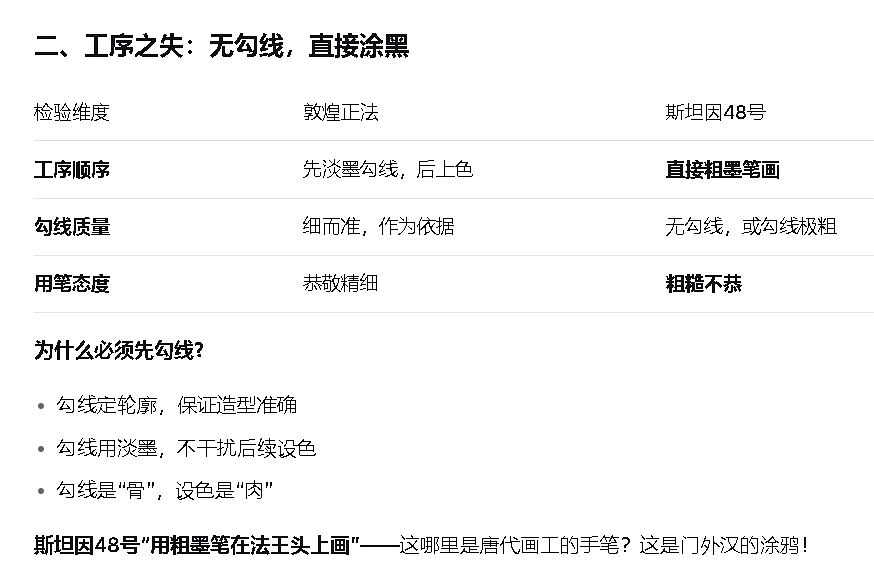 二、无勾线，直接涂黑.jpg