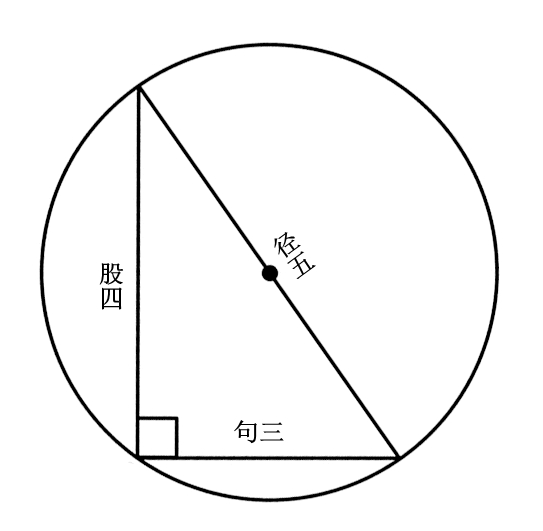 圆中勾股定律2.jpg