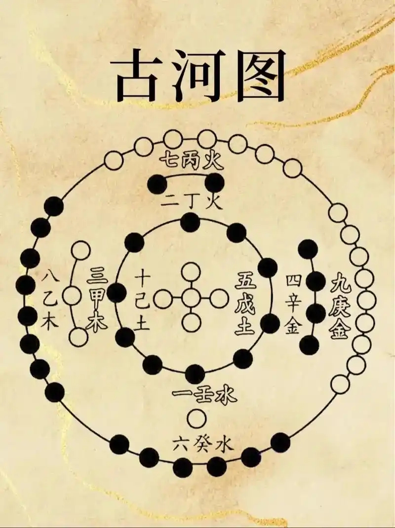 古河图.jpg