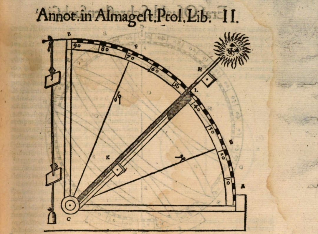 1551年，伪托托勒密天文仪器1.jpg